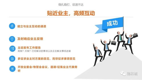 物業條例實施一周年,業委會 物管會如何發揮作用