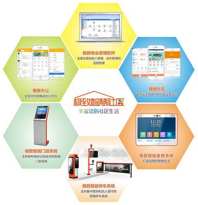 深圳極致科技&ldquo;SAAS&rdquo;云服務產品發布:&ldquo;云-物-端&rdquo;創新型服務平臺