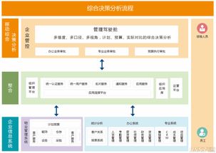 瑞易物業管理軟件 瑞易物管最新版下載 9553下載