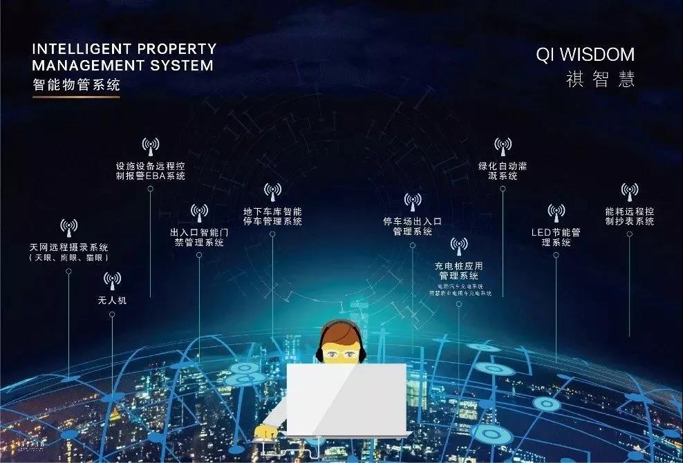 開(kāi)元物業(yè)榮膺&ldquo;2019中國(guó)物業(yè)服務(wù)百?gòu)?qiáng)企業(yè)&rdquo;第20位