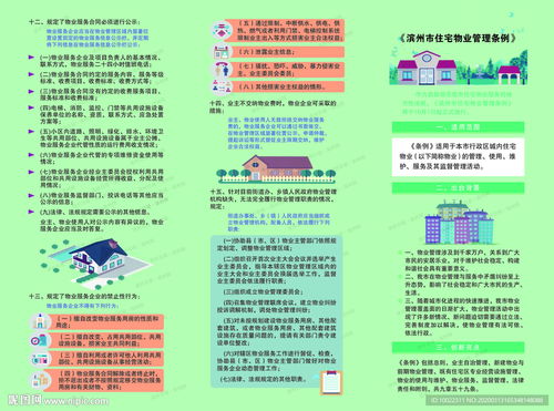 《濱州市住宅物業(yè)管理?xiàng)l例》解讀與物業(yè)管理實(shí)用指南
